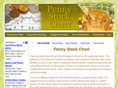 pennystockchart.com