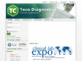 tecodiag.com