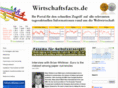 wirtschaftsfacts.com