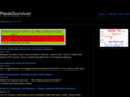 peaksurvivor.com