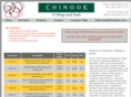 chinookor.com