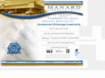 manardrealty.com