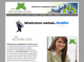 atlantacomputernetworking.com
