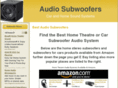 bestsubwoofers.net