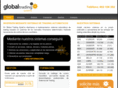 globalsistemastrading.com