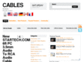 cablesreview.com
