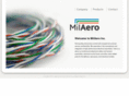 mil-aero.com
