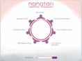 nanatari.com