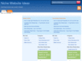 nichewebsiteideas.org