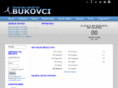 sdbukovci.com