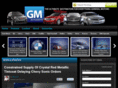 gmauthority.com