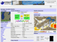 weathermuskegon.com