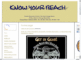 knowyourbeach.com
