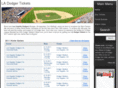 ladodgertickets.org
