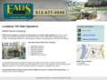 residentialgateoperators.com