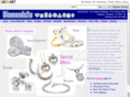 annelove.com