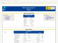 meteo-hontomin.net