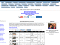 oakvilleforsale.com