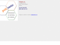 polinetic.com