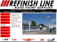 refinishline.com