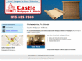 castlewallpaperblinds.com