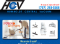 humcentral.com