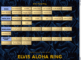 aloharing.com