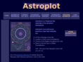 astrologyplot.com