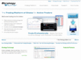 automatedmanagedfutures.com