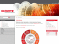 schotteautomotive.com
