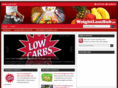 weightlosshub.net