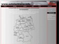 der-autolackierer.de