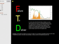 ftdsearch.com