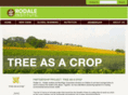 treeasacrop.com