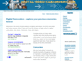 camerasnacks.com