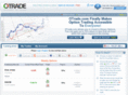 otrade.com