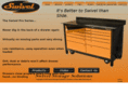 swivel-pro.com
