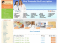 buytramadolnoprescriptions.com