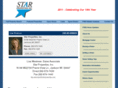 lisasellswestbendwirealestate.com