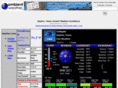 n5mdt.com