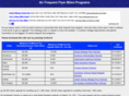 airfrequentflyer.com