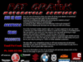 fatcrank.com