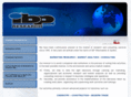 ibpresearch.com