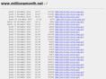 millionamonth.net