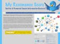 myresonancescore.com