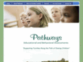 pathwaystesting.com