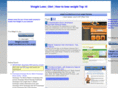 weightlossdiet123.com