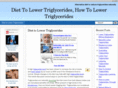 lowertriglycerides.org