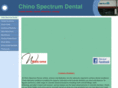 chinospectrumdental.com