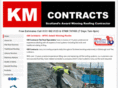 kmcontracts.com